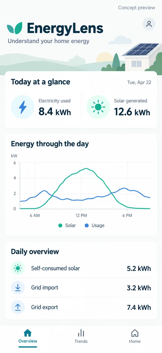 EnergyLens app preview
