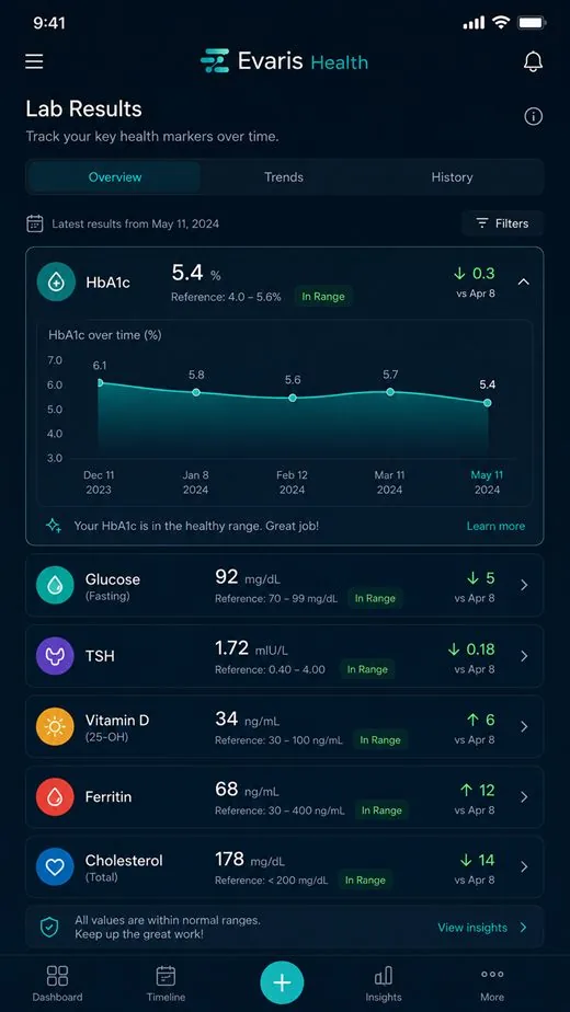 Evaris Health app preview